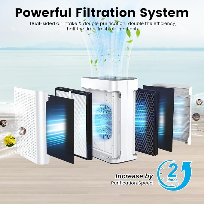 K2 Replacement Filter Compatible - Image 4