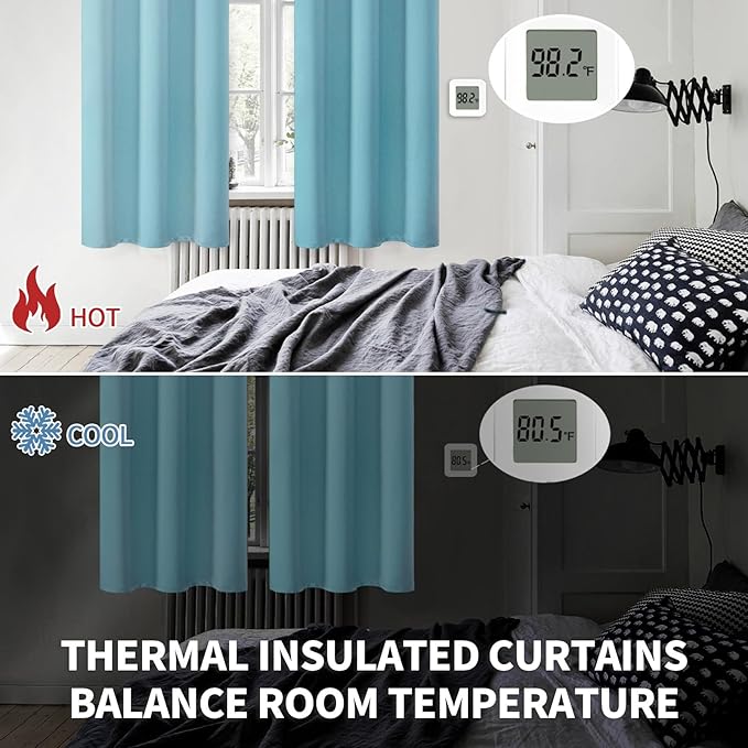 BGment Blackout Curtains - Grommet Thermal Insulated Room Darkening Bedroom and Living Room Curtains, Set of 2 Panels (52 x 72 Inch, Aqua)