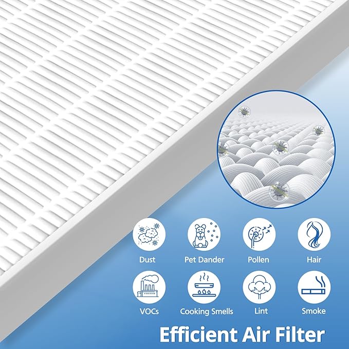 2 Pack C545 Replacement Filter S Compatible - Image 4