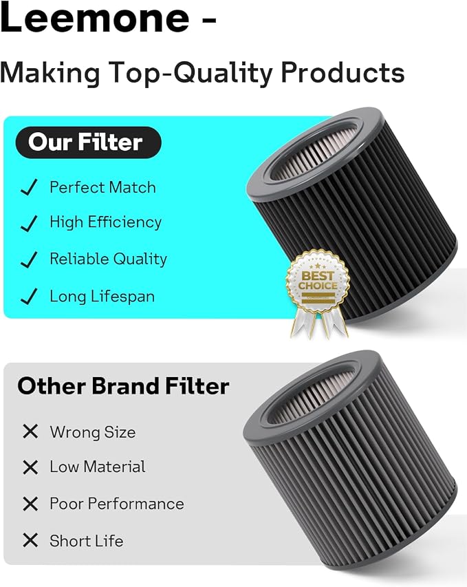 Leemone H13 True Air Mini Filter Replacements Compatible - Image 5