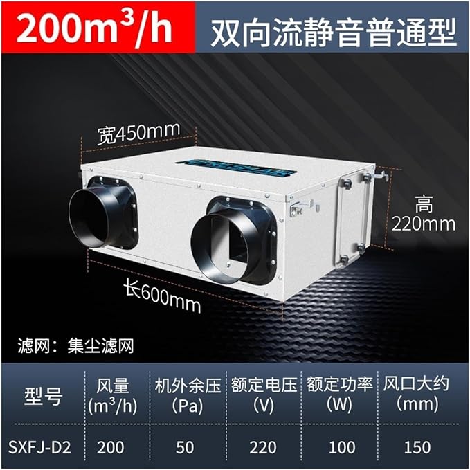Whole House Purification, Two-Way Flow Exhaust Fan - Image 2
