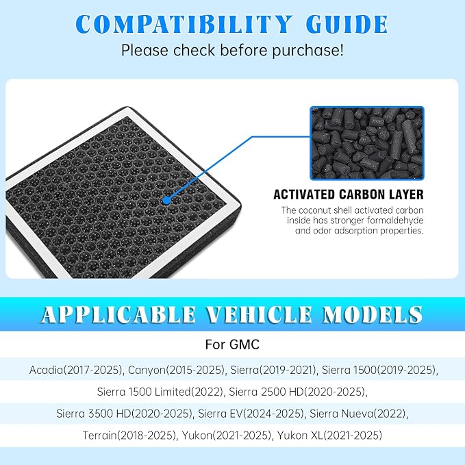 MASHA Cabin Air Filter for GMC Acadia, - Image 2