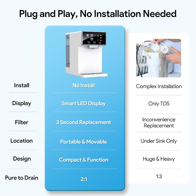 Post Activated Carbon Composite Filter, Replacement PAC Water Filter, - Image 5