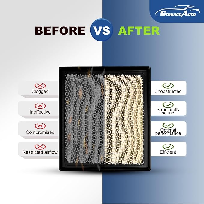 Engine Air Filter & Cabin Air Filter Set - Image 7
