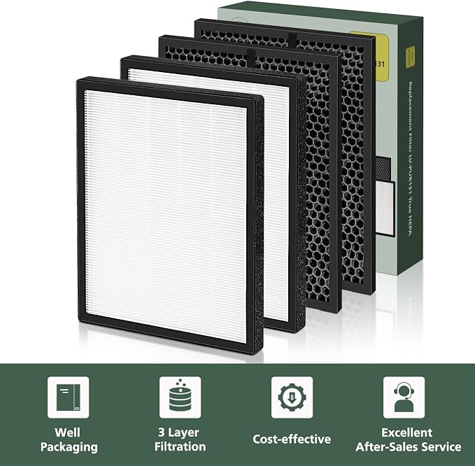 LV-PUR131 Replacement Filters for LEVOIT LV-PUR131 and LV-PUR131s Air Purifier - Image 7