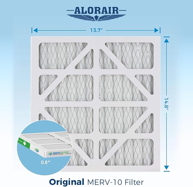 ALORAIR MERV-10 Filter Replacement Set - Image 3