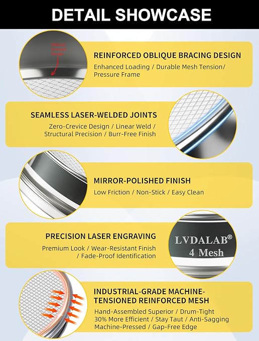 All 304 Stainless Steel 100 Mesh Test Sieve, 8 Inch/20cm Diameter, Fine Flour - Image 2