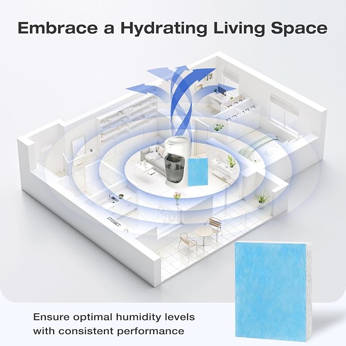 6 Pack Blue HFT600 Humidifier Wick Filter, - Image 7
