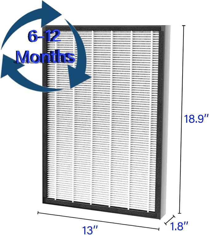 2 Set MPHELW-P339 Replacement Filter - Image 5