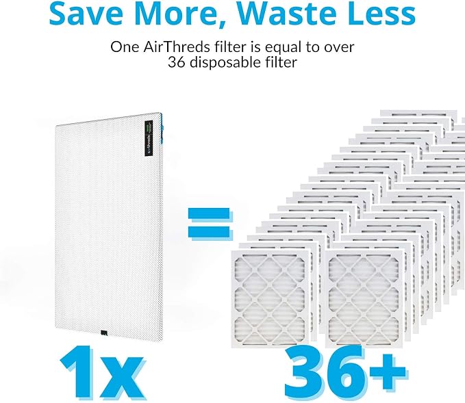 AirThreds 20x30x1 Air Filter for AC HVAC Furnace, Machine Washable & Dryer - Image 5