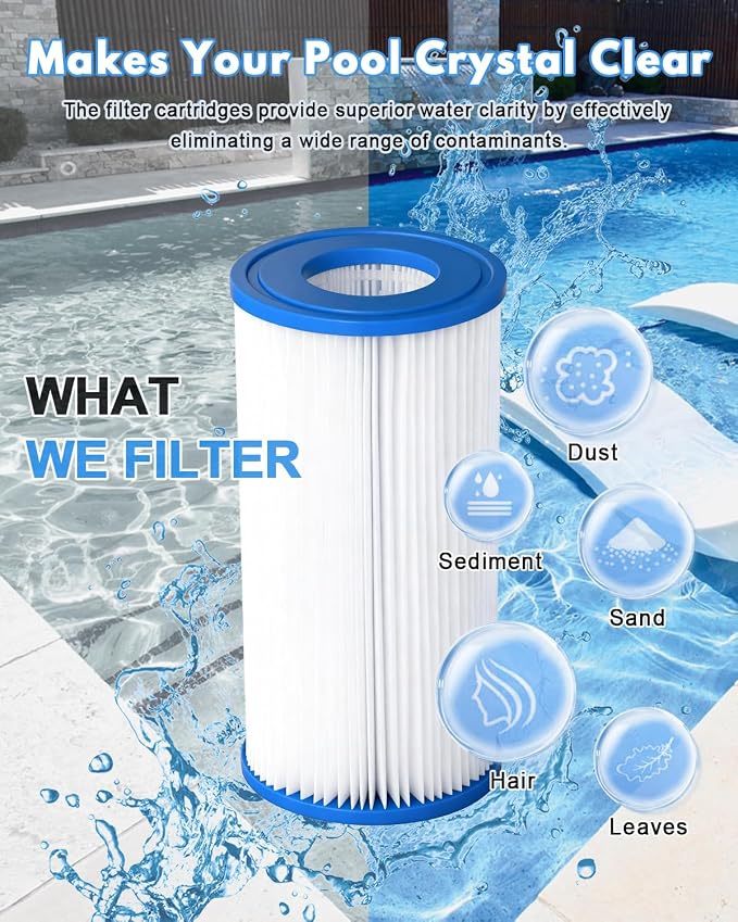 Pool Filter Cartridge for Type A or C, 2 Pack Compatible - Image 5