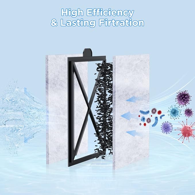 HiTauing 12 Packs PF-S Filter Cartridge - Image 5