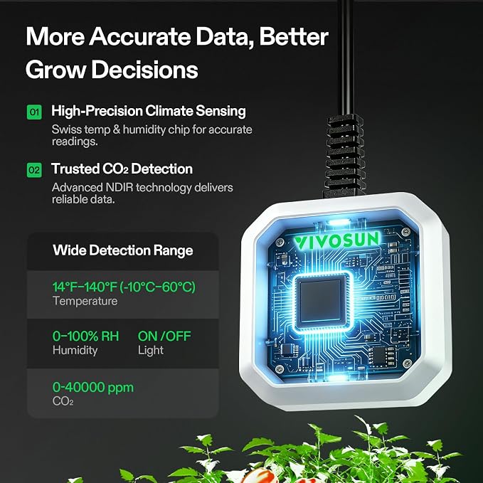 VIVOSUN 4-in-1 Sensor, Temperature and Humidity Monitoring - Image 5