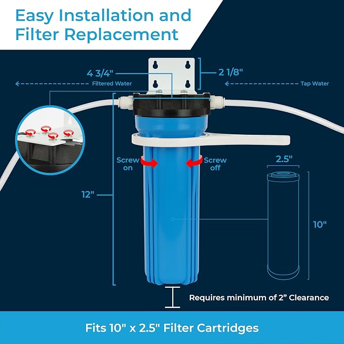 SpiroPure 10x2.5 Water Filter Housing Slim 10 inch / 10 x 2.5 Standard Housing - Image 3
