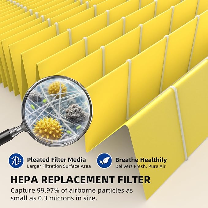 5510 Pet Care Replacement Filter Q - Image 4