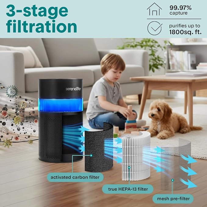 SereneLife Portable Air Purifier | Small Air Purifier - Image 2