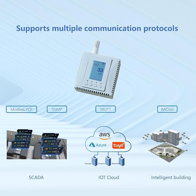 WiFi Indoor Air Quality Monitor, 4-in-1 Temperature Humidity CO2 TVOC Sensor - Image 2