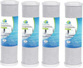 CFS UltraClean 10” x 2.5” Carbon Block Water Filter Cartridge, Compatible by CompleteFiltrationServices