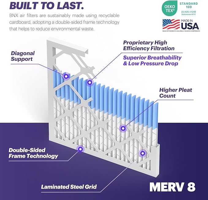 BNX TruFilter 12x30x1 Air Filter MERV 8 - Image 4