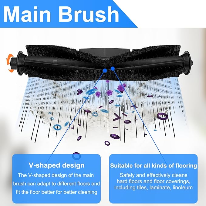 Accessories Kit for Honiture Q6 Pro, for Airrobo T10+, for Laresar L6 Pro Q6 Pro - Image 3