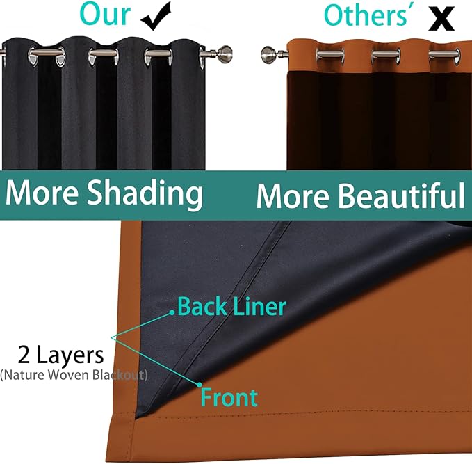 Yakamok Orange 100% Blackout Curtains, Total Blackout Lined Curtain Panels for Bedroom, 2 Thick Layers Grommet Top Thermal Insulated Blackout Drapes for Living Room(52Wx96L, Burnt Orange, 2 Panels)