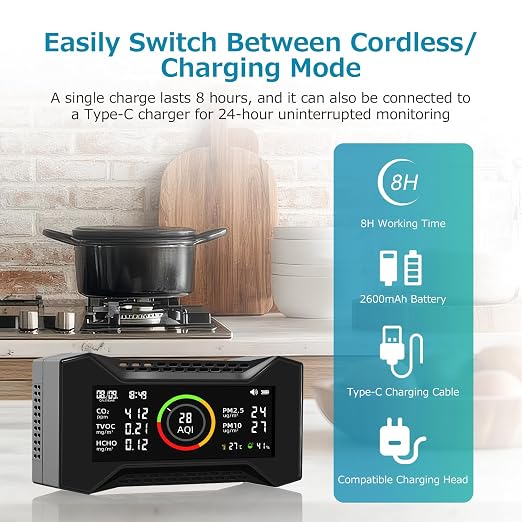 8-in-1 Air Quality Monitor Indoor, CF-20 Portable Air Quality Tester CO2 - Image 4