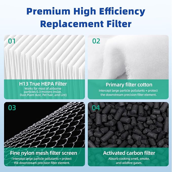 101076CH Replacement Filter Compatible - Image 4