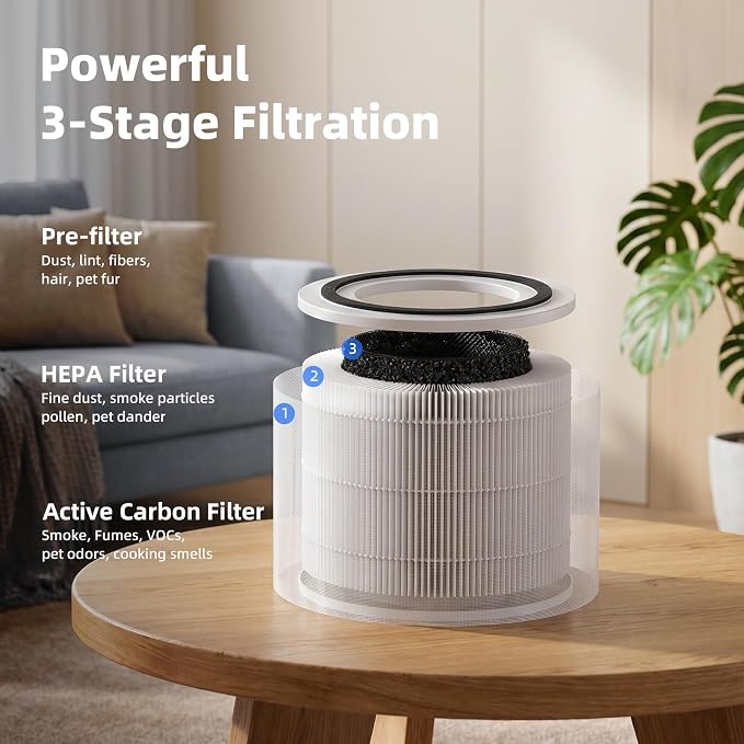 2 Pack 240 Replacement Filter Compatible - Image 3