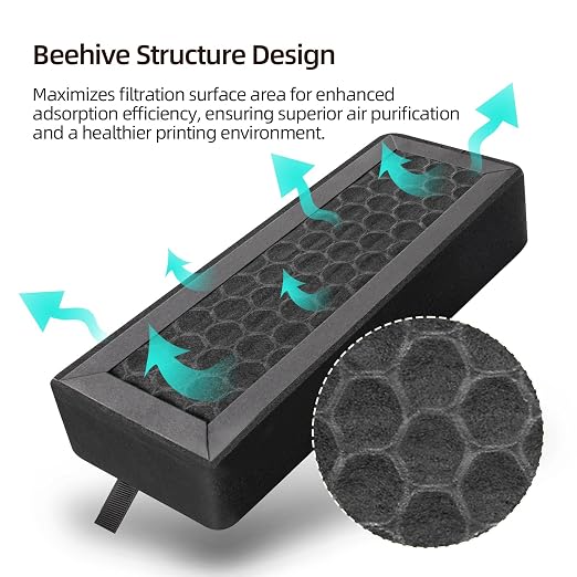 IdeaFormer-3D 2Pcs P2S X2D Activated Carbon Air Filter, Air Purifier Filter - Image 5
