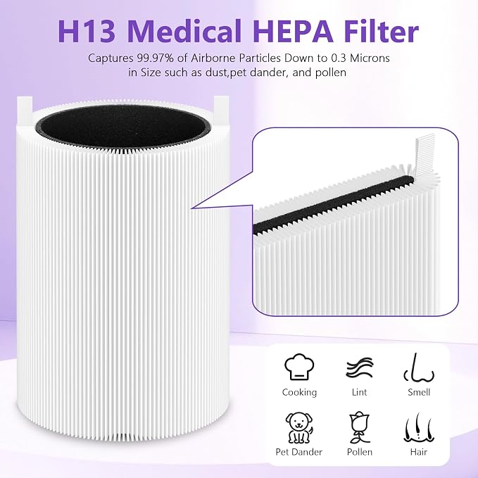 2 Sets 411i Max Replacement Filter Compatible - Image 5