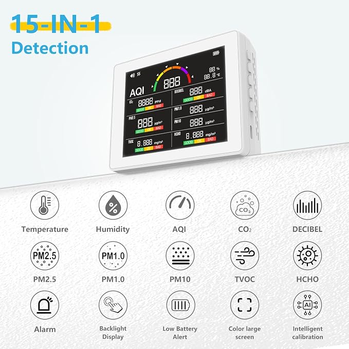 Professional Air Quality Monitor - Image 2