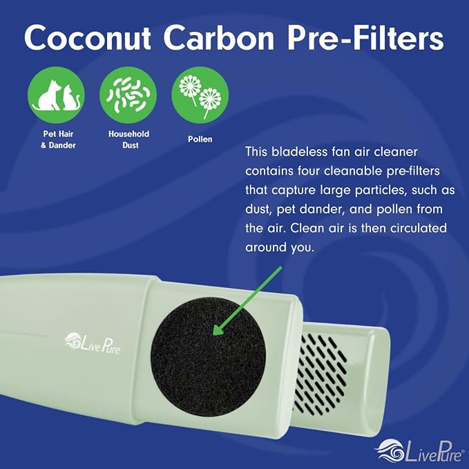 LivePure LP1000FAN Pre-Filter Pack - Image 3