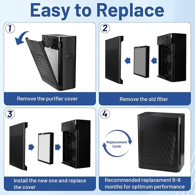 TZ-K2 Replacement Filter Compatible - Image 6