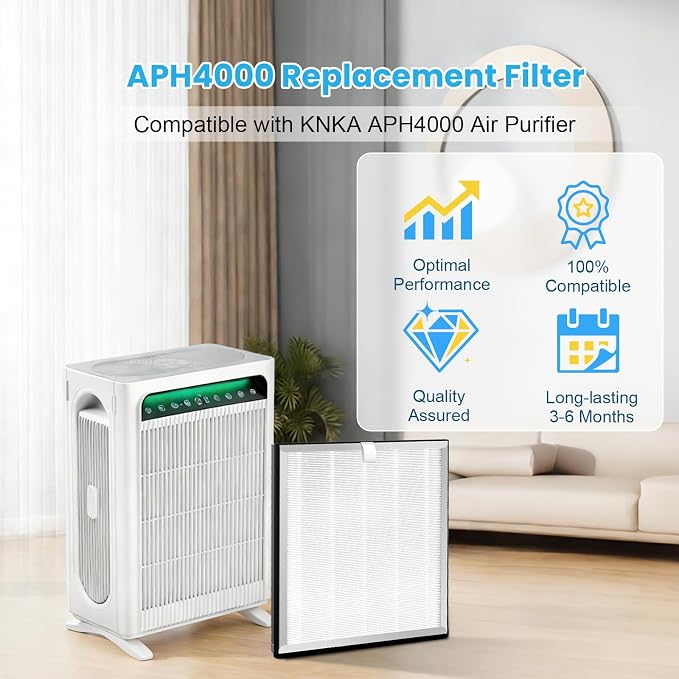 4 Pack Upgraded APH4000 Replacement Filters Compatible - Image 2
