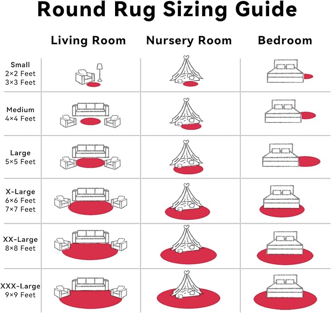 OLANLY Red Round Rugs for Bedroom - Machine Washable, 4 ft Circle Area Rugs for Living Room, Soft and Fluffy Shaggy Carpet for Teen Girls and Boys, Nursery Rooms, Dorms, Home Decor Aesthetic