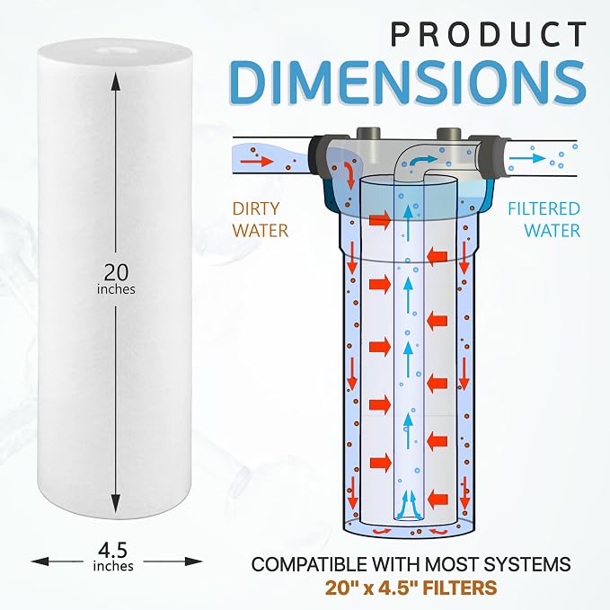 Ronaqua 20" x 4.5" Big Sediment Replacement Water Filter Cartridge, 1 Micron - Image 3