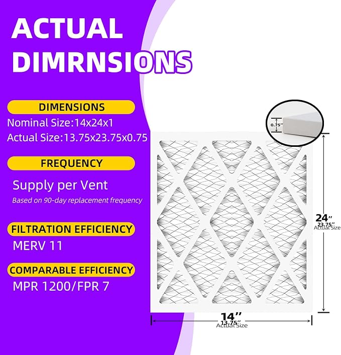 14x24x1 MERV 11 Pleated Air Filter MPR 1200 & FPR 7, Furnace Air Filters - Image 2