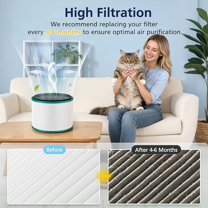 2-Pack HP01 HP02 HEPA Filter Compatible - Image 5