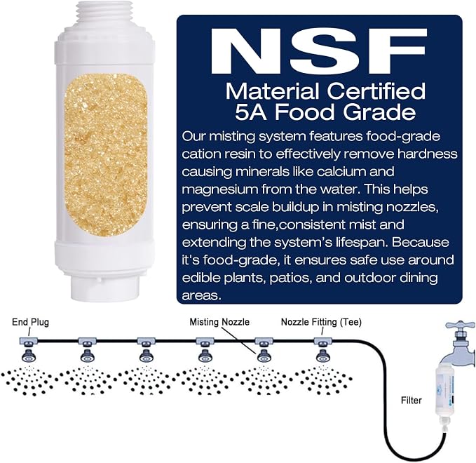 Misting System Calcium Inhibitor Filter - Image 3