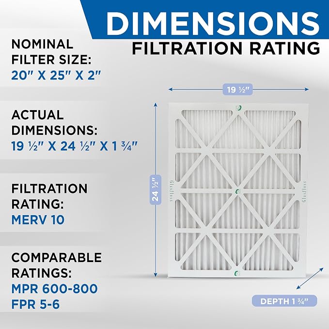 Glasfloss ZL 20x25x2 MERV 10 Pleated 2" Inch Air Filters - Image 2