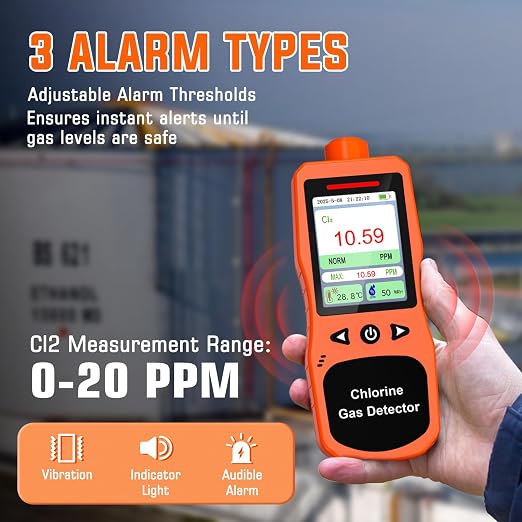 Chlorine Gas Detector | 0.01PPM Resolution & Range 0-20PPM | Rechargeable - Image 3