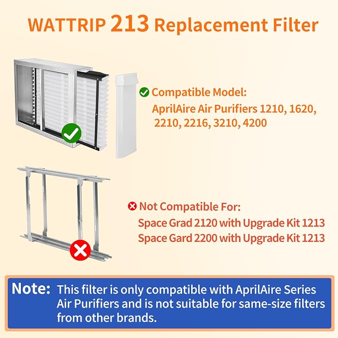 3-Pack 213 MERV 13 Replacement Filter - Image 6
