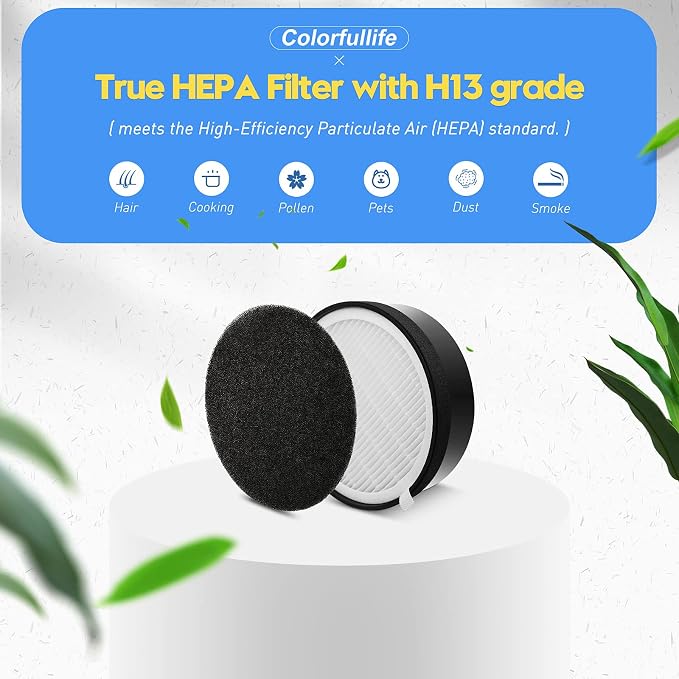 Colorfullife 3 Pack LV-H132 Replacement Filter Compatible - Image 3