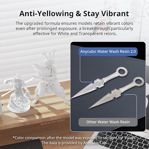 ANYCUBIC Water Washable 3D Printer Resin 2.0, 405nm High Precision 3D Resin - Image 6