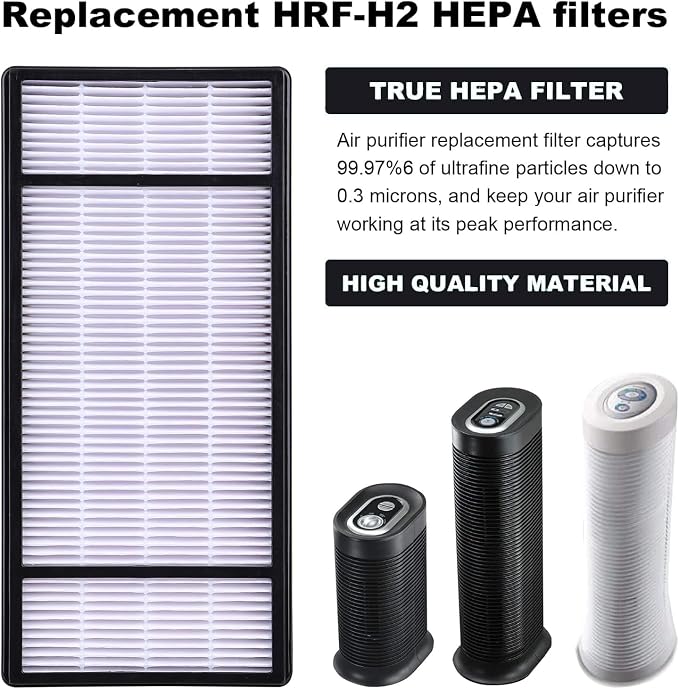 Air Purifier Filters for Honeywell HRF-H1 HRF-H2 HPA050 HPA060 HPA150 HPA160 - Image 5