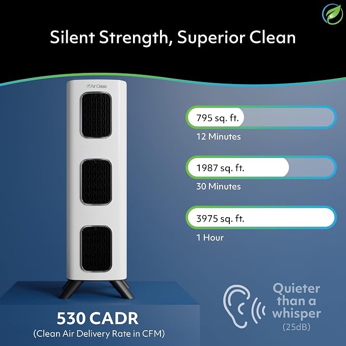 Air Oasis iAdaptAir 2.0 Whole Home HEPA Air Purifier Bundle – 5 Air Purifiers - Image 4