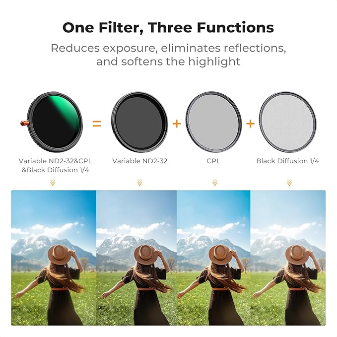 K&F CONCEPT 77mm Black Diffusion Mist Effect 1/4 & Variable ND2-32 & Circular - Image 3