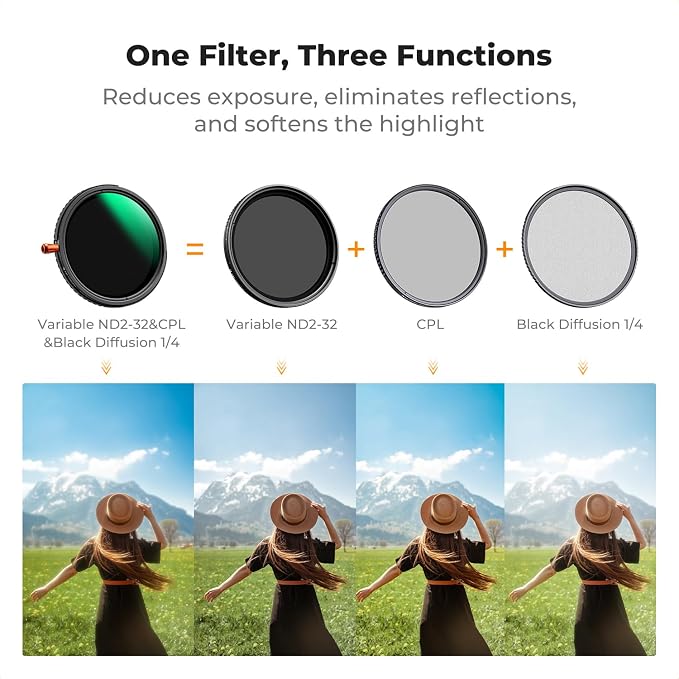 K&F CONCEPT 46mm Black Diffusion Mist Effect 1/4 & Variable ND2-32 & Circular - Image 3