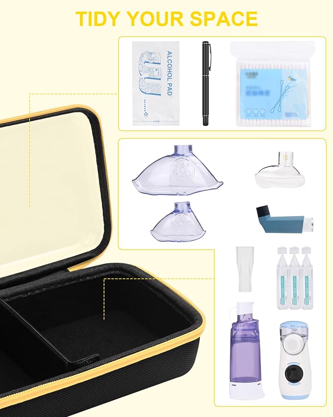 Asthma Inhaler Case Portable Nebulizer and Spacer Storage - Image 2