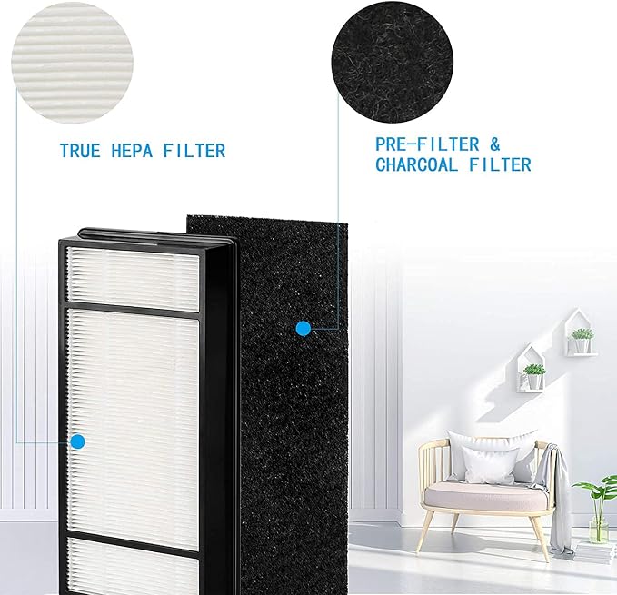 4 Pack HRF-H1 HRF-H2 / Filter + 8 Pack Carbon Pre Filter Compatible - Image 3